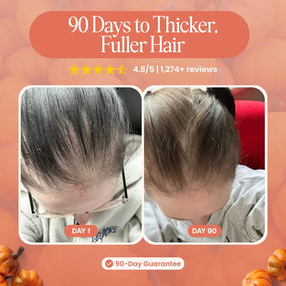 See Less Hair Fall & Stronger-Looking Hair in as Little as 28 Days