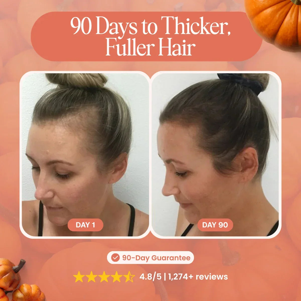 See Less Hair Fall & Stronger-Looking Hair in as Little as 28 Days
