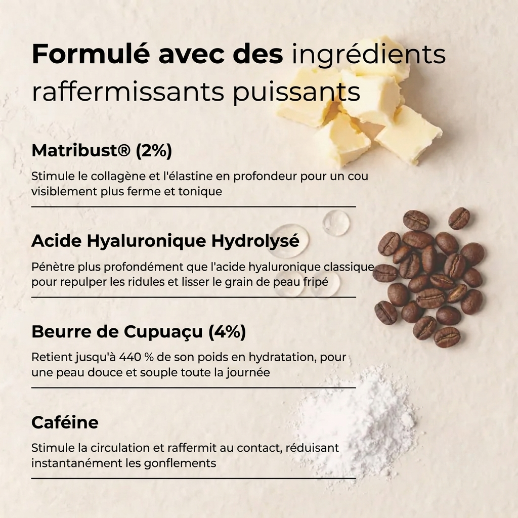 Crème Raffermissante & Liftante pour le Cou Sorteva®